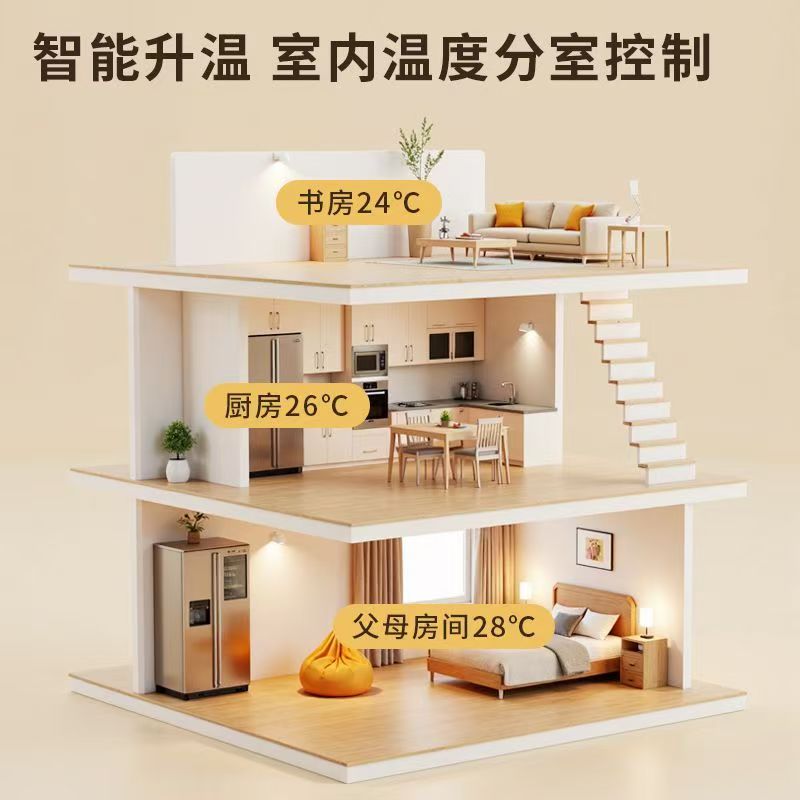 增城市 石墨烯电地暖公司哪家好？户型适配方案指南